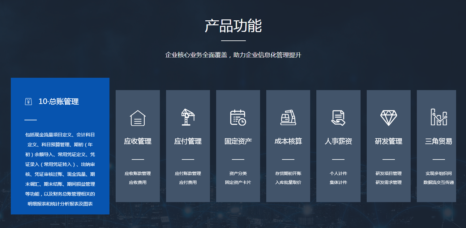 企業定制ERP軟件要注意什么?