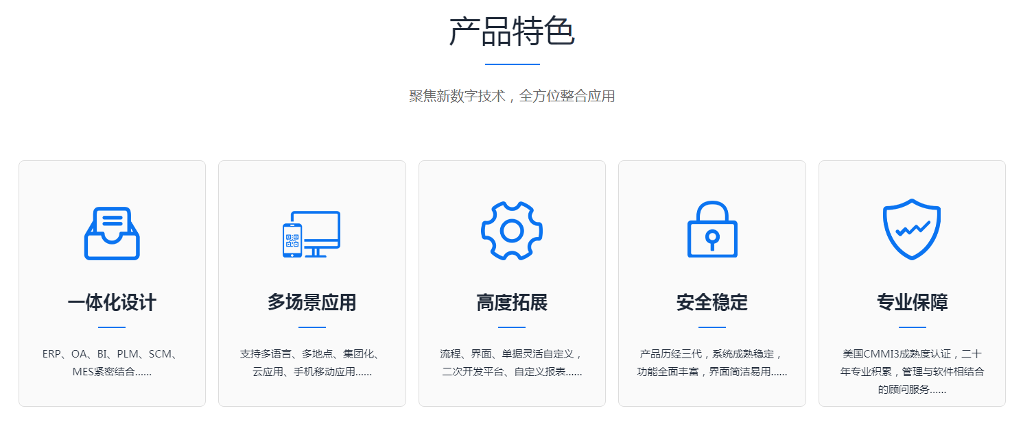 ERP與CRM有什么區別?