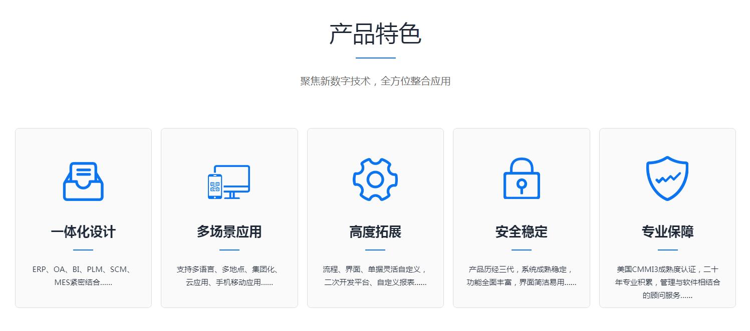 erp和mes的區別和關系